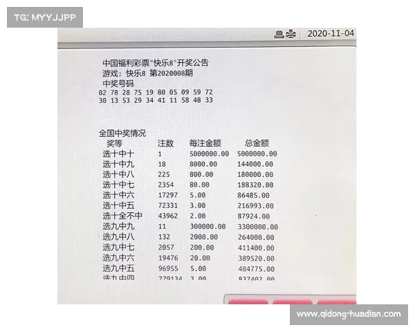 加拿大PC28开奖预测网站全解析 提供精准数据助力玩家轻松赢得大奖 加拿大PC28开奖预测网站全解析 提供精准数据助力玩家轻松赢得大奖